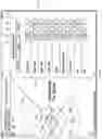 Fig. 36 - HEALTHCARE INFORMATION ANALYSIS AND GRAPHICAL DISPLAY PRESENTATION SYSTEM