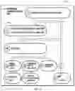 Fig. 41 - HEALTHCARE INFORMATION ANALYSIS AND GRAPHICAL DISPLAY PRESENTATION SYSTEM