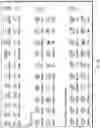 Fig. 53 - HEALTHCARE INFORMATION ANALYSIS AND GRAPHICAL DISPLAY PRESENTATION SYSTEM