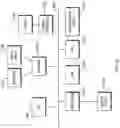 Fig. 54 - HEALTHCARE INFORMATION ANALYSIS AND GRAPHICAL DISPLAY PRESENTATION SYSTEM