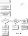 Fig. 06 - AUTOMATED TRANSFORMATION DOCUMENTATION OF MEDICAL DATA