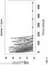 Fig. 05 - SYSTEM AND METHOD OF TUBERCULOSIS THERAPY