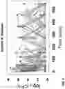 Fig. 09 - SYSTEM AND METHOD OF TUBERCULOSIS THERAPY