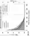 Fig. 21 - SYSTEM AND METHOD OF TUBERCULOSIS THERAPY