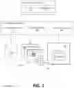 Fig. 02 - Unsupervised Learning And Prediction Of Lines Of Therapy From High-Dimensional Longitudinal Medications Data