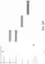 Fig. 21 - Unsupervised Learning And Prediction Of Lines Of Therapy From High-Dimensional Longitudinal Medications Data