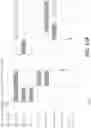 Fig. 23 - Unsupervised Learning And Prediction Of Lines Of Therapy From High-Dimensional Longitudinal Medications Data