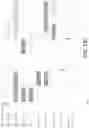 Fig. 24 - Unsupervised Learning And Prediction Of Lines Of Therapy From High-Dimensional Longitudinal Medications Data