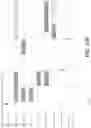 Fig. 25 - Unsupervised Learning And Prediction Of Lines Of Therapy From High-Dimensional Longitudinal Medications Data