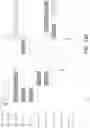 Fig. 27 - Unsupervised Learning And Prediction Of Lines Of Therapy From High-Dimensional Longitudinal Medications Data