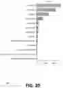 Fig. 34 - Unsupervised Learning And Prediction Of Lines Of Therapy From High-Dimensional Longitudinal Medications Data