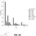 Fig. 37 - Unsupervised Learning And Prediction Of Lines Of Therapy From High-Dimensional Longitudinal Medications Data