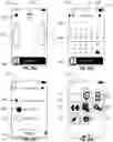 Fig. 30 - MODULAR BLOOD GLUCOSE CONTROL SYSTEMS