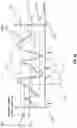 Fig. 73 - Ambulatory medicament pump with safe access control