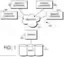 Fig. 02 - INFUSION PUMP LINE CONFIRMATION