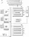 Fig. 03 - INFUSION PUMP LINE CONFIRMATION