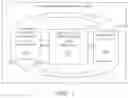 Fig. 02 - INGESTIBLE EVENT MARKER DATA FRAMEWORK