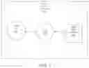 Fig. 03 - INGESTIBLE EVENT MARKER DATA FRAMEWORK