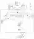 Fig. 23 - INGESTIBLE EVENT MARKER DATA FRAMEWORK