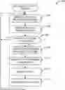 Fig. 01 - METHODS AND APPARATUS FOR RECOMMENDING TAILORED WELLNESS ACTIVITIES BASED UPON NON-WELLNESS-RELATED DATA