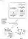 Fig. 02 - METHODS AND APPARATUS FOR RECOMMENDING TAILORED WELLNESS ACTIVITIES BASED UPON NON-WELLNESS-RELATED DATA