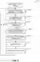 Fig. 03 - METHODS AND APPARATUS FOR RECOMMENDING TAILORED WELLNESS ACTIVITIES BASED UPON NON-WELLNESS-RELATED DATA