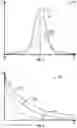 Fig. 05 - SELECTION OF A PREFERRED INTRAOCULAR LENS BASED ON RAY TRACING