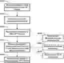 Fig. 01 - STORING, CONTROLLING, AND PORTING RESPIRATORY SETTINGS FROM A REMOTE SERVER