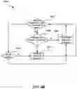Fig. 11 - STORING, CONTROLLING, AND PORTING RESPIRATORY SETTINGS FROM A REMOTE SERVER
