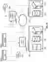 Fig. 18 - STORING, CONTROLLING, AND PORTING RESPIRATORY SETTINGS FROM A REMOTE SERVER