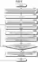 Fig. 05 - ANALYZING APPARATUS AND ANALYZING METHOD