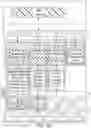 Fig. 34 - SYSTEMS AND METHODS FOR MATCHING CONSUMERS WITH CARE PROVIDERS