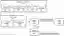 Fig. 01 - METHOD AND SYSTEM FOR PROVIDER NETWORK OPTIMIZATION BASED ON IDENTIFICATION OF HIGH-PRIORITY AREAS WITH TARGETED POPULATIONS BY A HEALTH ECONOMICS APPROACH