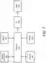 Fig. 08 - METHOD AND SYSTEM FOR PROVIDER NETWORK OPTIMIZATION BASED ON IDENTIFICATION OF HIGH-PRIORITY AREAS WITH TARGETED POPULATIONS BY A HEALTH ECONOMICS APPROACH