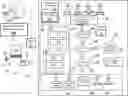 Fig. 01 - IN-WORKFLOW ARTIFICIAL INTELLIGENCE (AI)-ENABLED INTERRUPTION HANDLING FOR DIAGNOSTIC RADIOLOGY