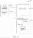 Fig. 02 - Patient treatment resource utilization predictor