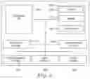 Fig. 06 - Patient treatment resource utilization predictor