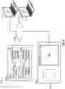 Fig. 05 - SYSTEMS AND METHODS FOR SYNCHRONIZING A DEVICE CLOCK IN WOUND MONITORING AND/OR TREATMENT SYSTEMS