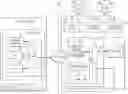 Fig. 01 - SYSTEMS AND METHODS OF GUIDED INFORMATION INTAKE
