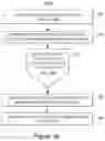 Fig. 07 - SYSTEMS AND METHODS OF GUIDED INFORMATION INTAKE