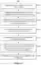 Fig. 11 - SYSTEMS AND METHODS OF GUIDED INFORMATION INTAKE