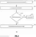Fig. 06 - Systems and methods for providing virtual health services
