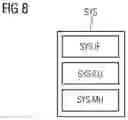 Fig. 08 - Method for coordinating a plurality of remote control units on performance of a plurality of prioritized working steps