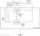 Fig. 01 - INDIVIDUALIZED MEDICINE USING CAUSAL MODELS