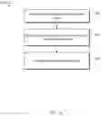 Fig. 13 - INDIVIDUALIZED MEDICINE USING CAUSAL MODELS