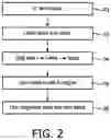 Fig. 03 - AI-enabled echo confirmation workflow environment