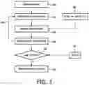Fig. 04 - AI-enabled echo confirmation workflow environment