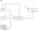 Fig. 02 - NONINVASIVE METHODS FOR DETECTION OF PULMONARY HYPERTENSION