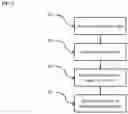 Fig. 03 - NONINVASIVE METHODS FOR DETECTION OF PULMONARY HYPERTENSION