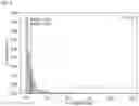 Fig. 06 - NONINVASIVE METHODS FOR DETECTION OF PULMONARY HYPERTENSION